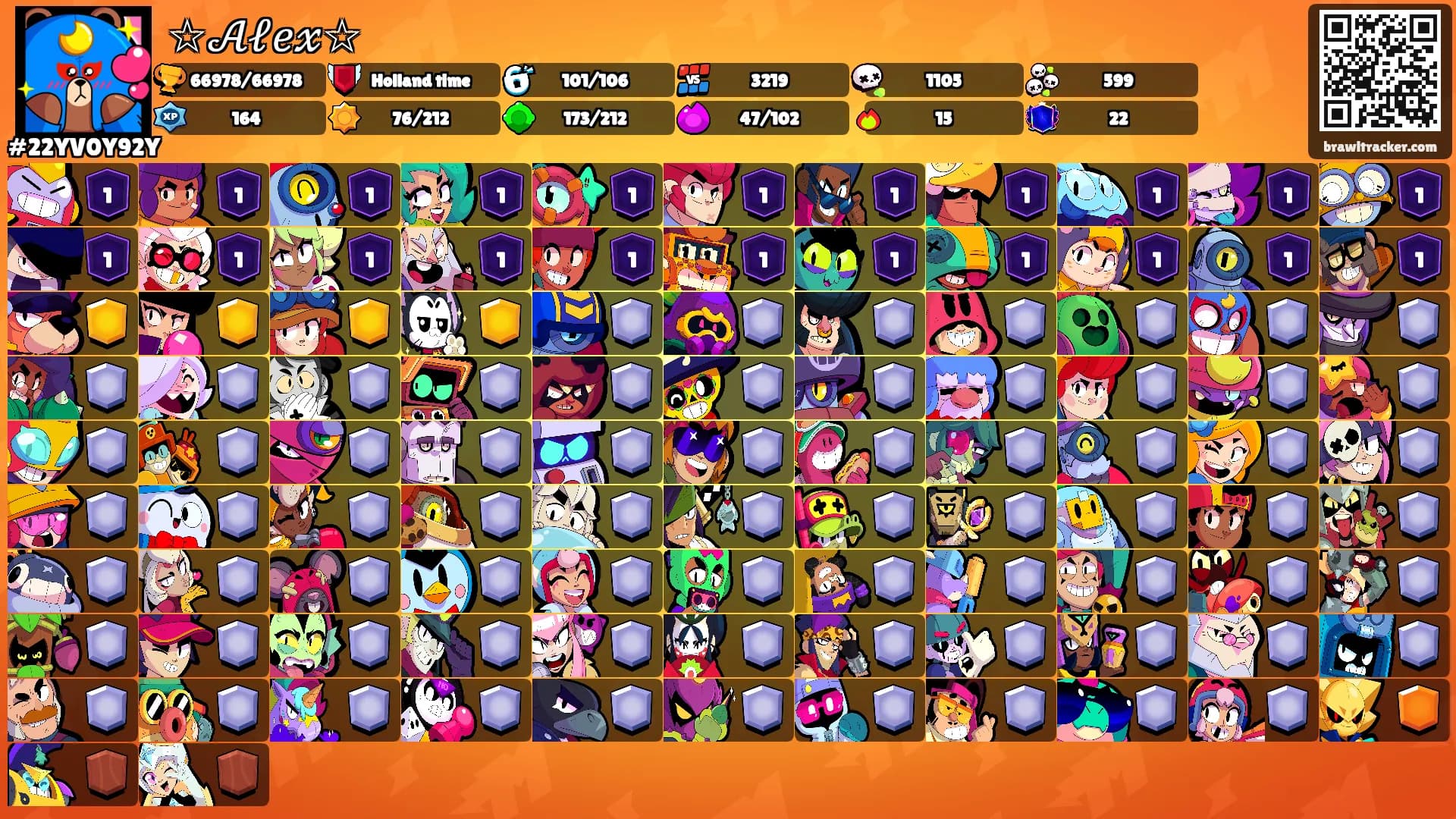 ☆𝒜𝓁𝑒𝓍☆'s Ranks