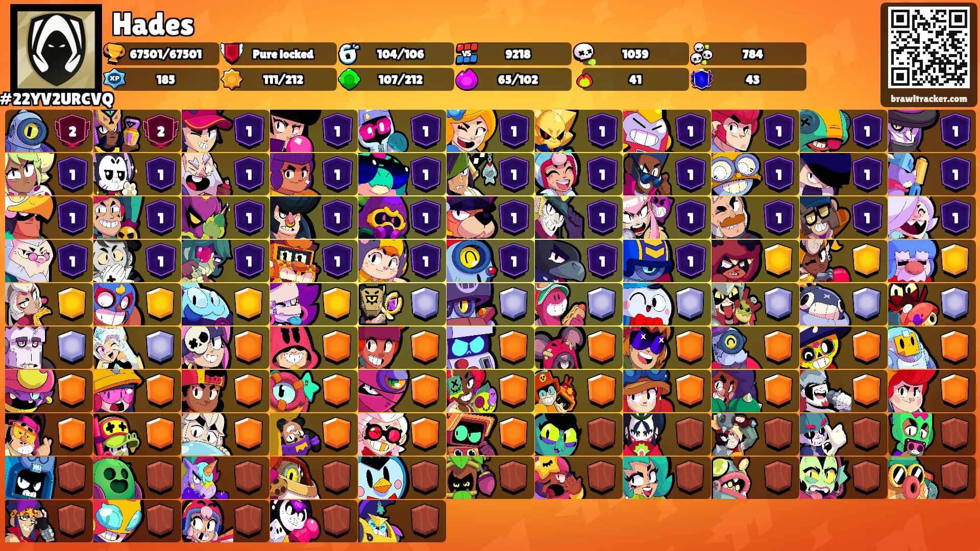 Hades's Ranks