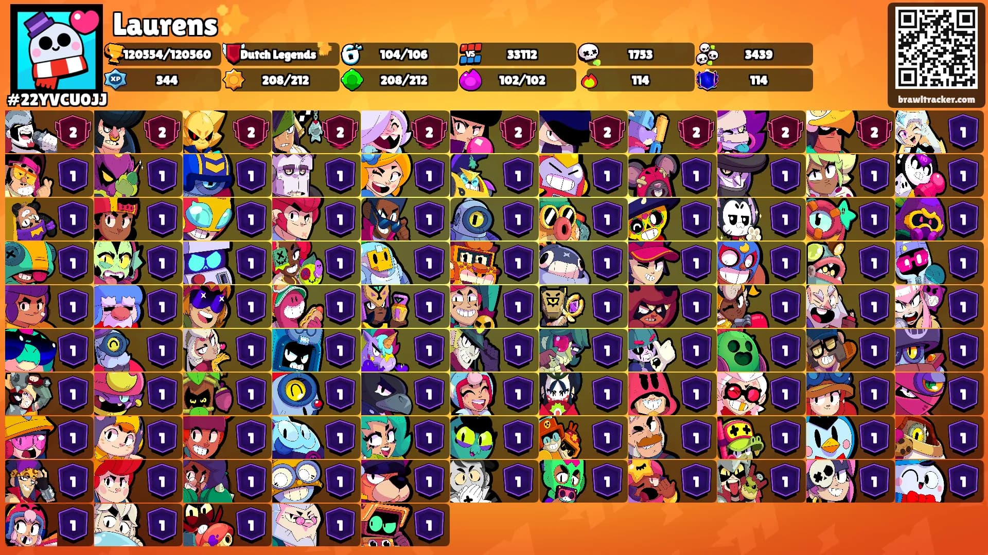 Laurens✨'s Ranks