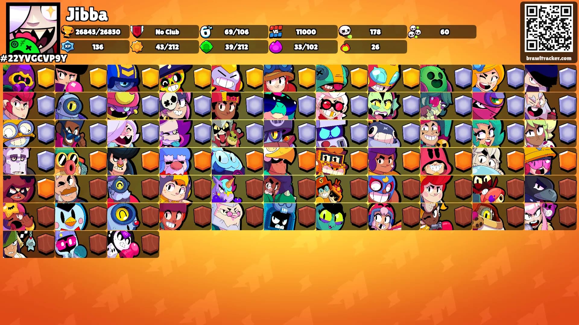 Jibba's Ranks