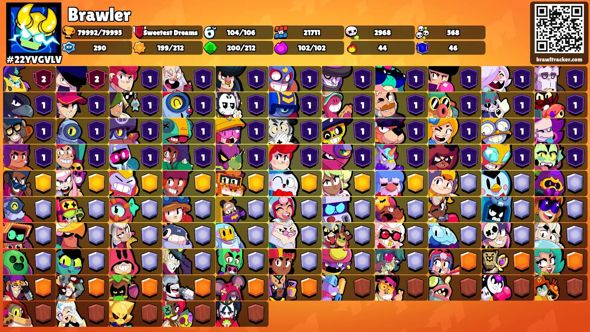 Brawler's Ranks