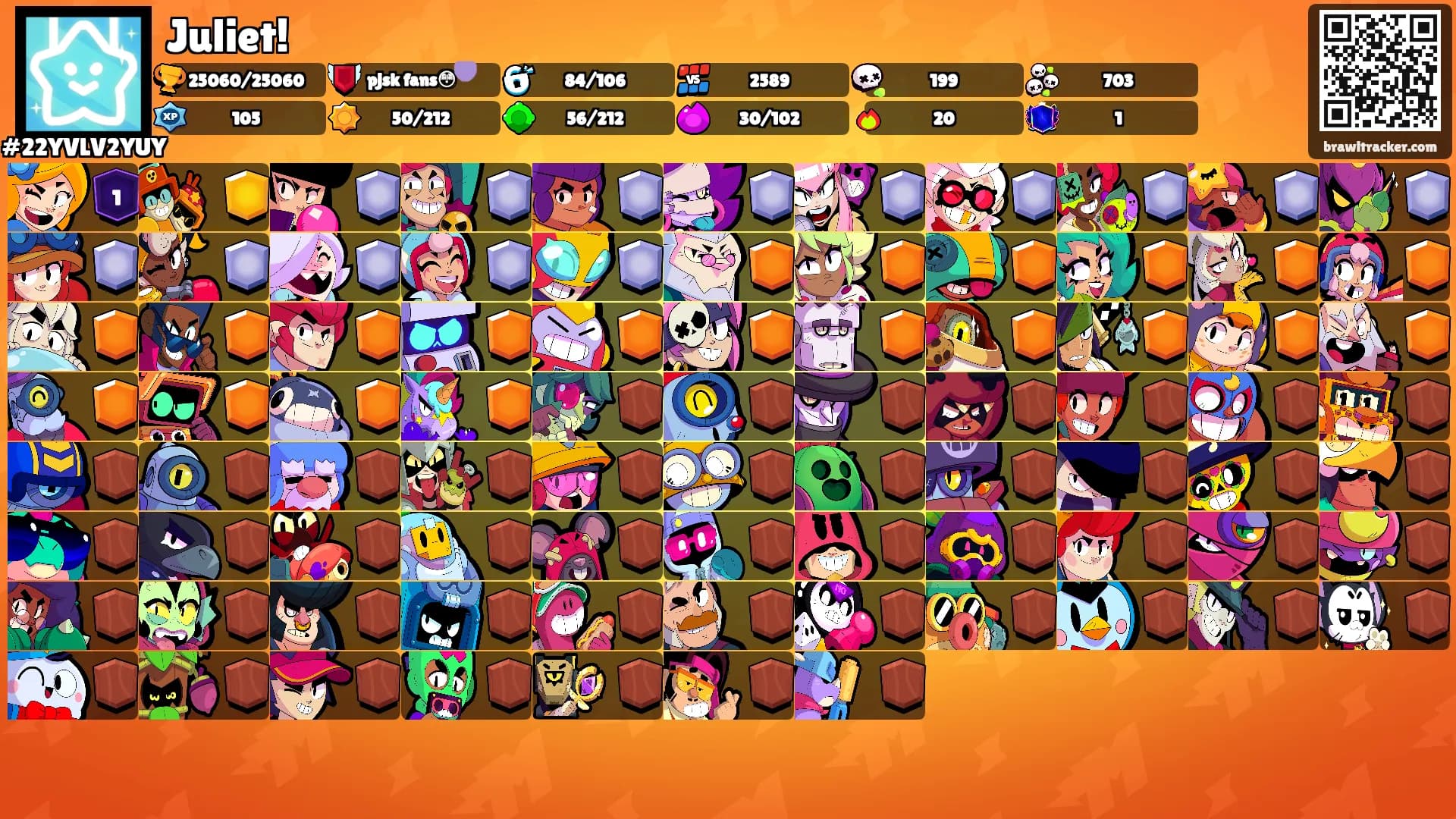 Juliet!'s Ranks