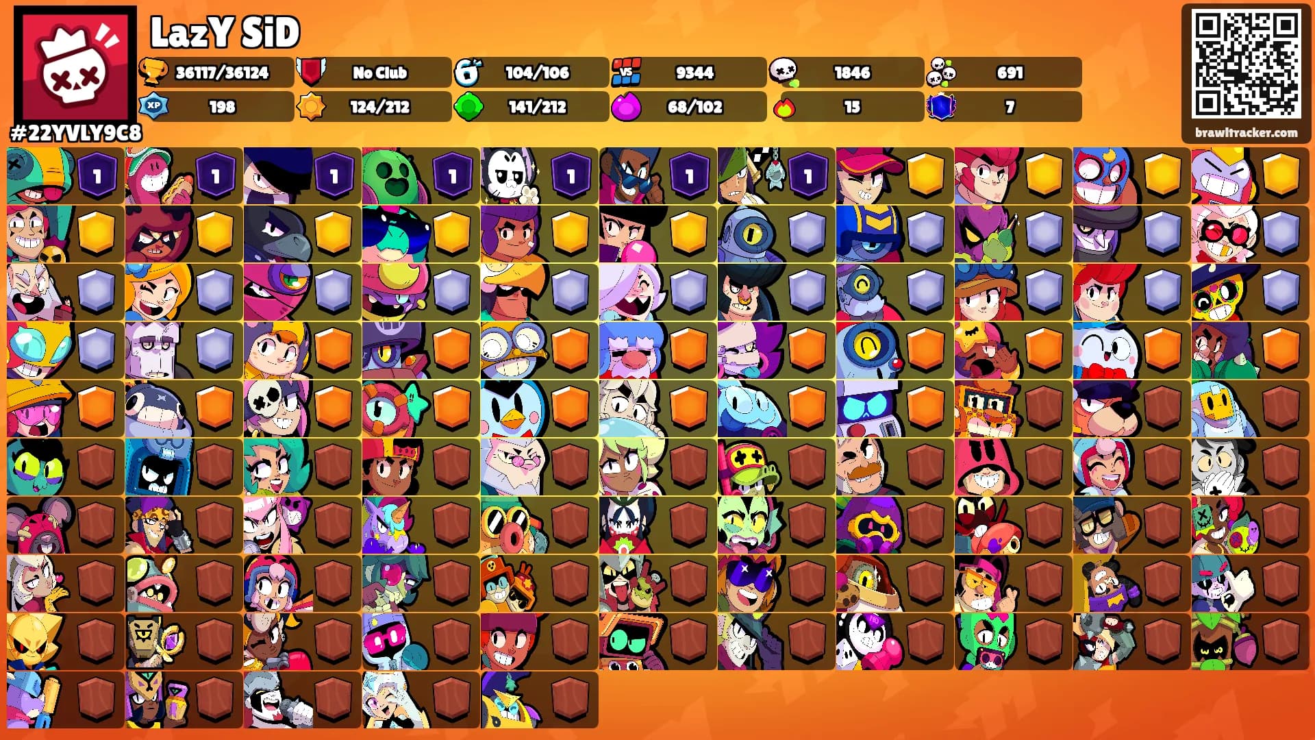 LazY SiD's Ranks