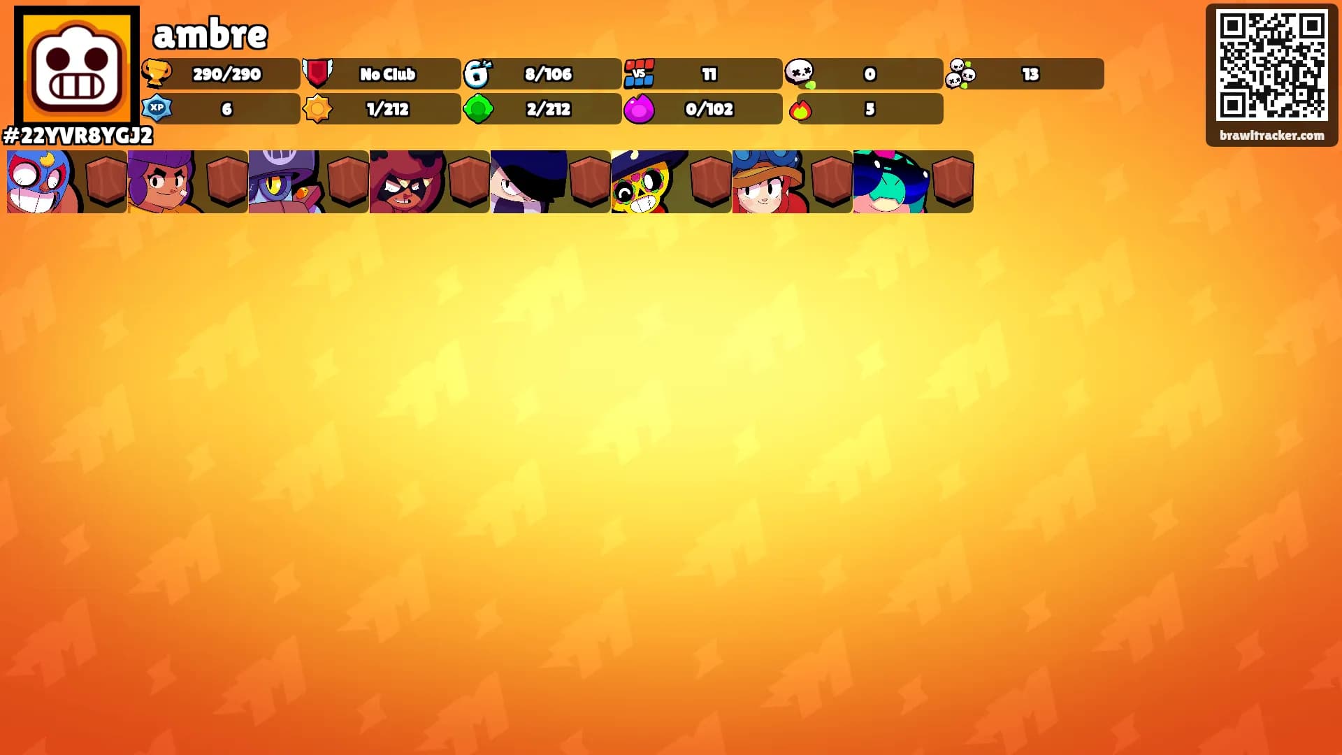 ambre's Ranks