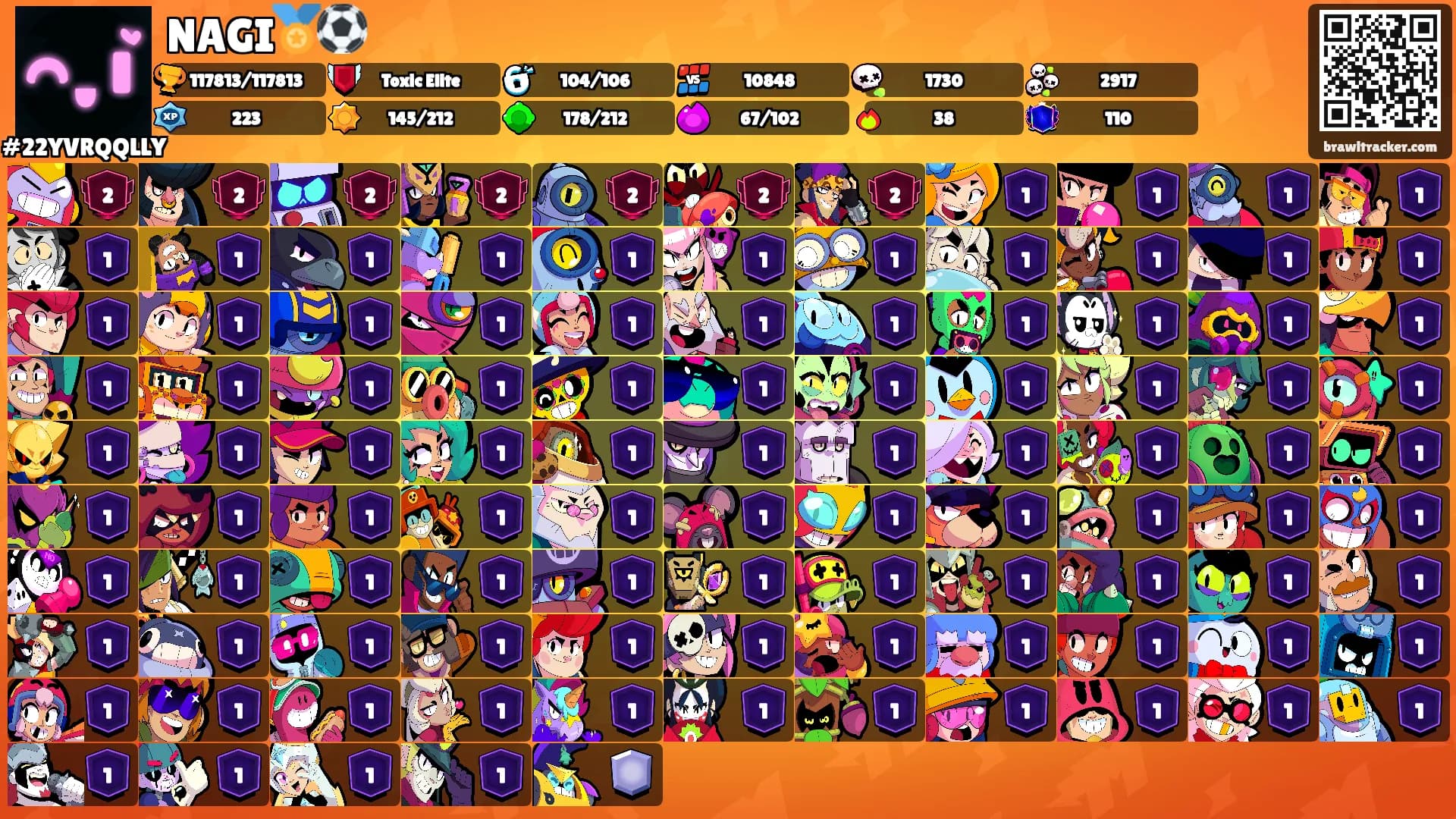 NAGI🏅⚽️'s Ranks