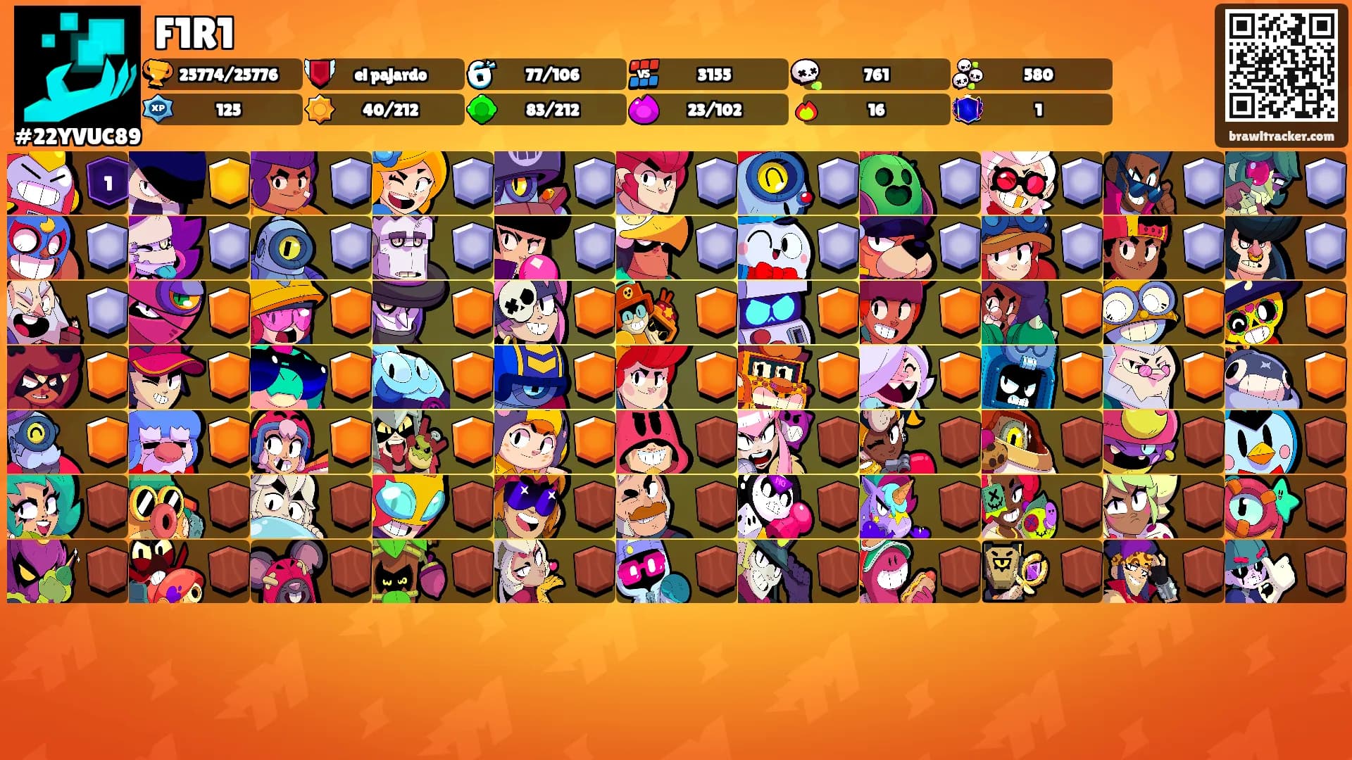 F1R1's Ranks