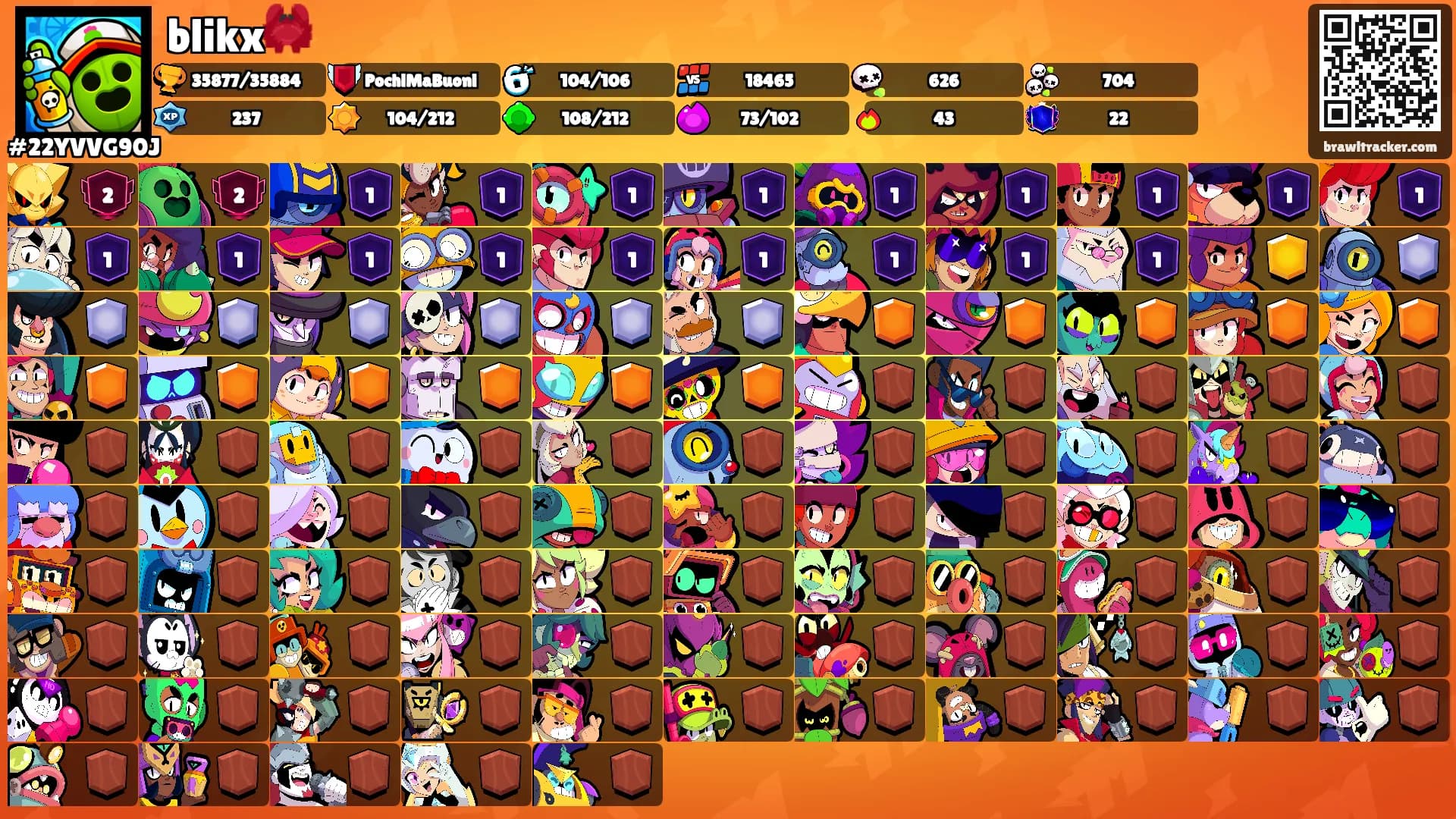 blikx🦀's Ranks