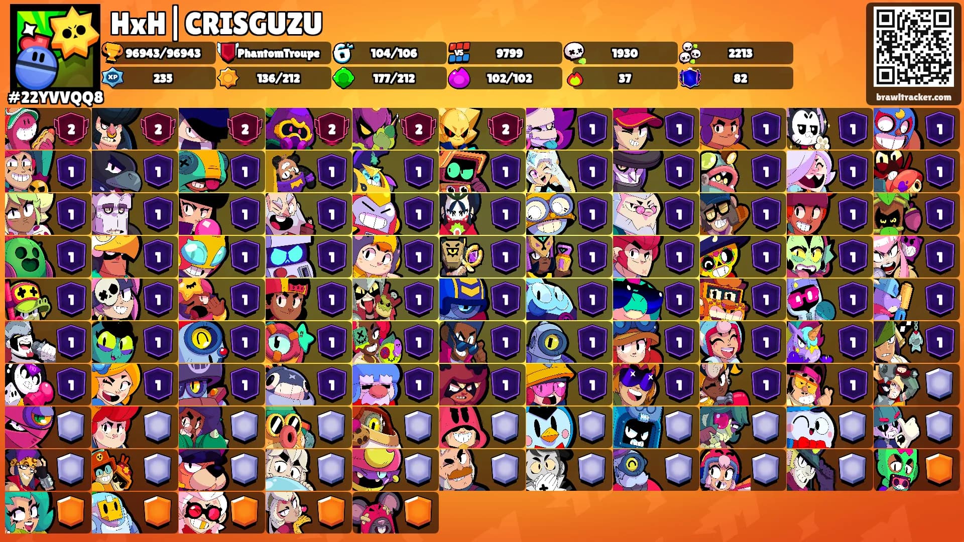 HxH|CRISGUZU's Ranks
