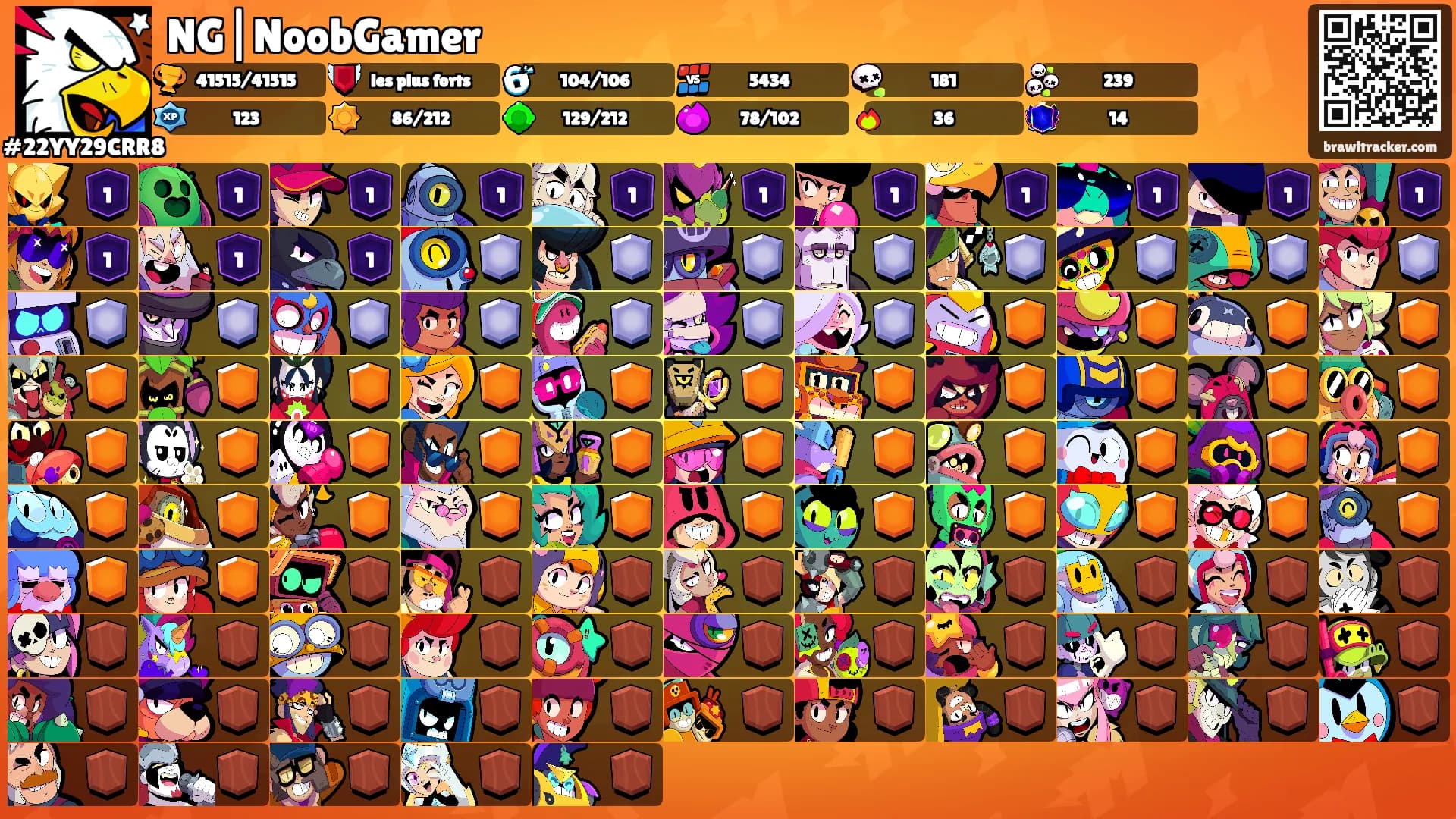 NG|NoobGamer's Ranks
