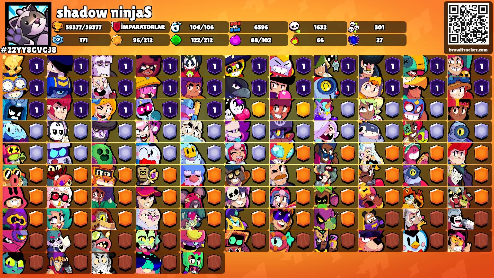 shadow ninjaS's Ranks