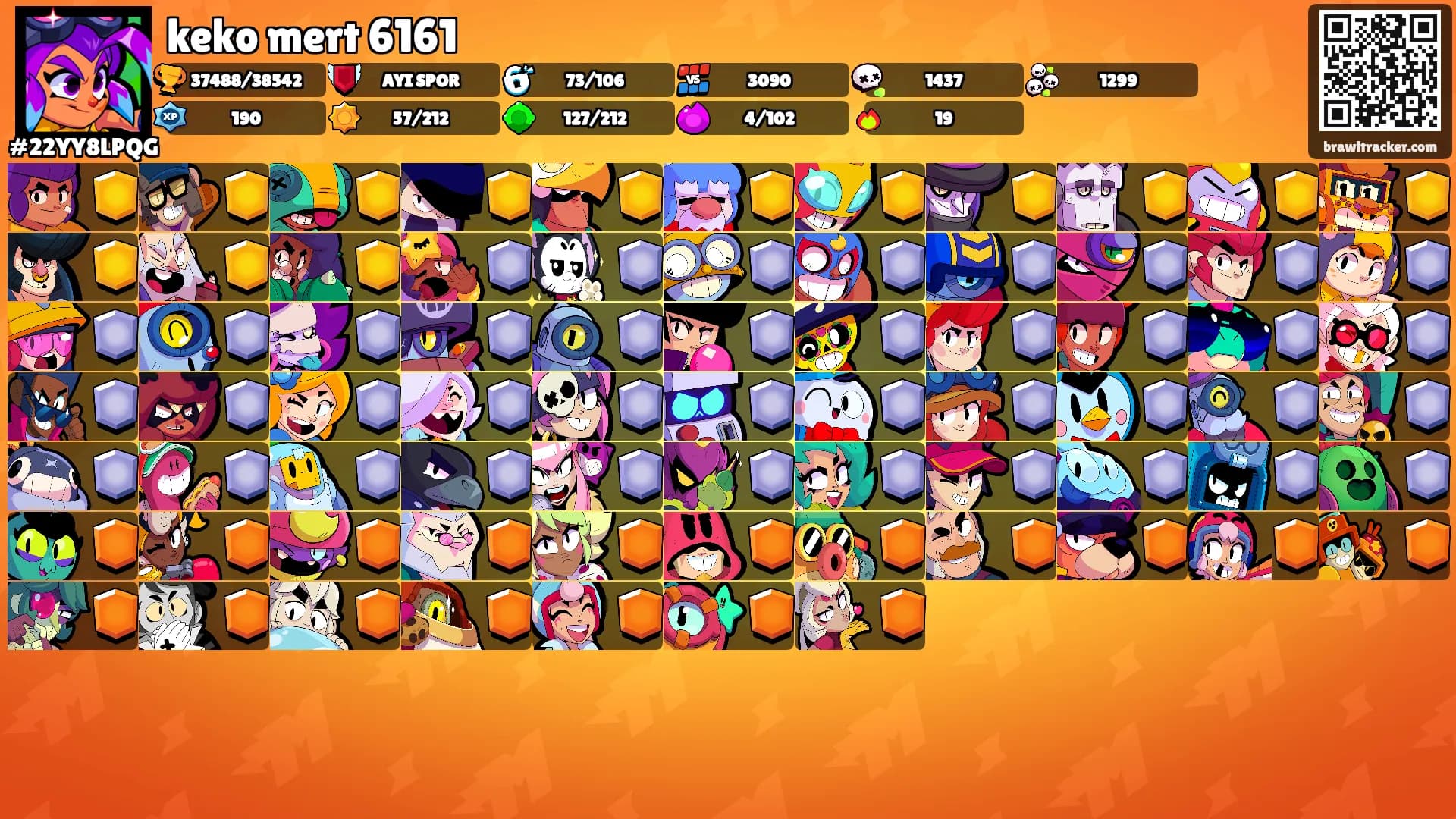 keko mert 6161's Ranks