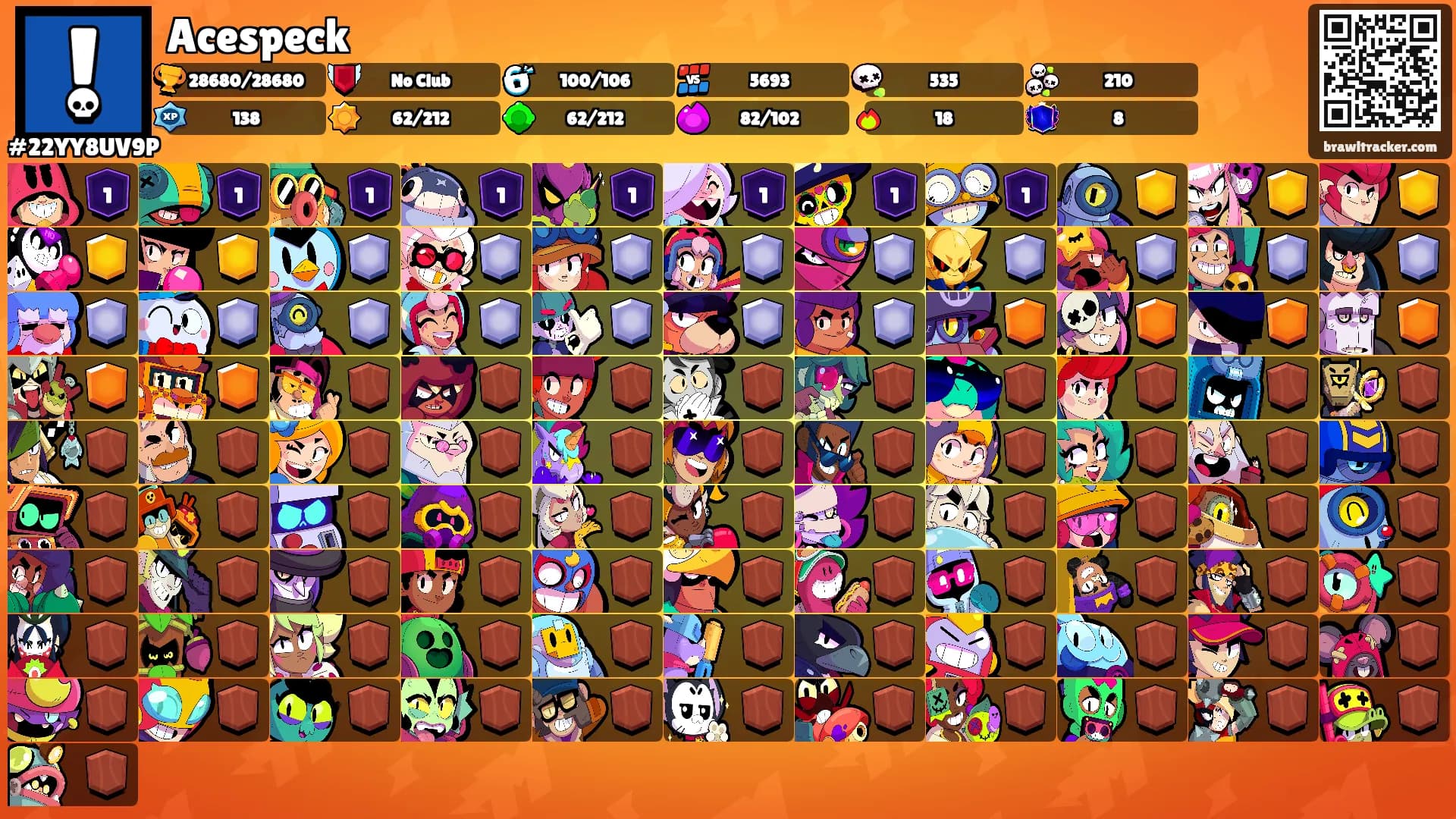 Acespeck's Ranks