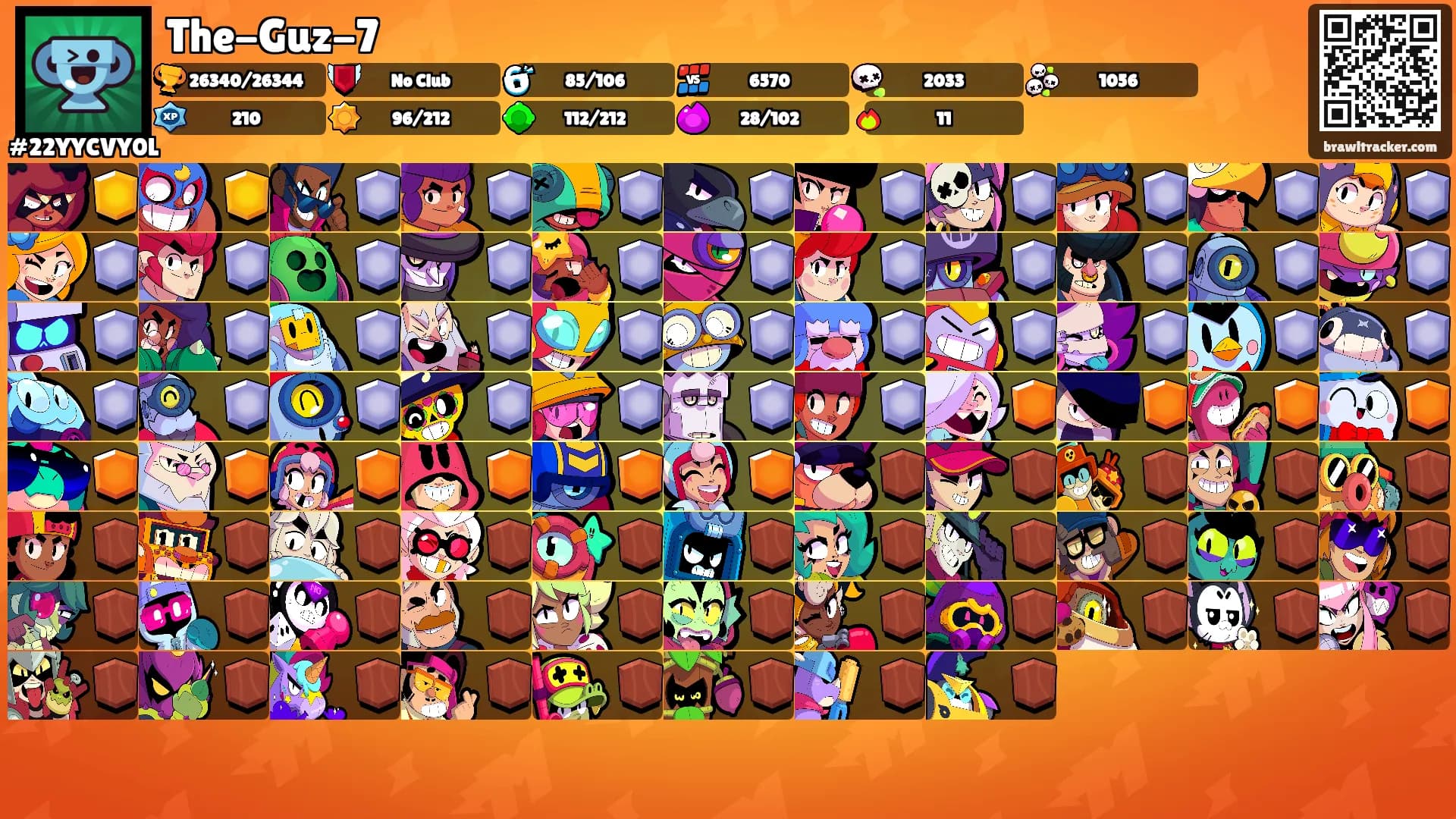 The-Guz-7's Ranks
