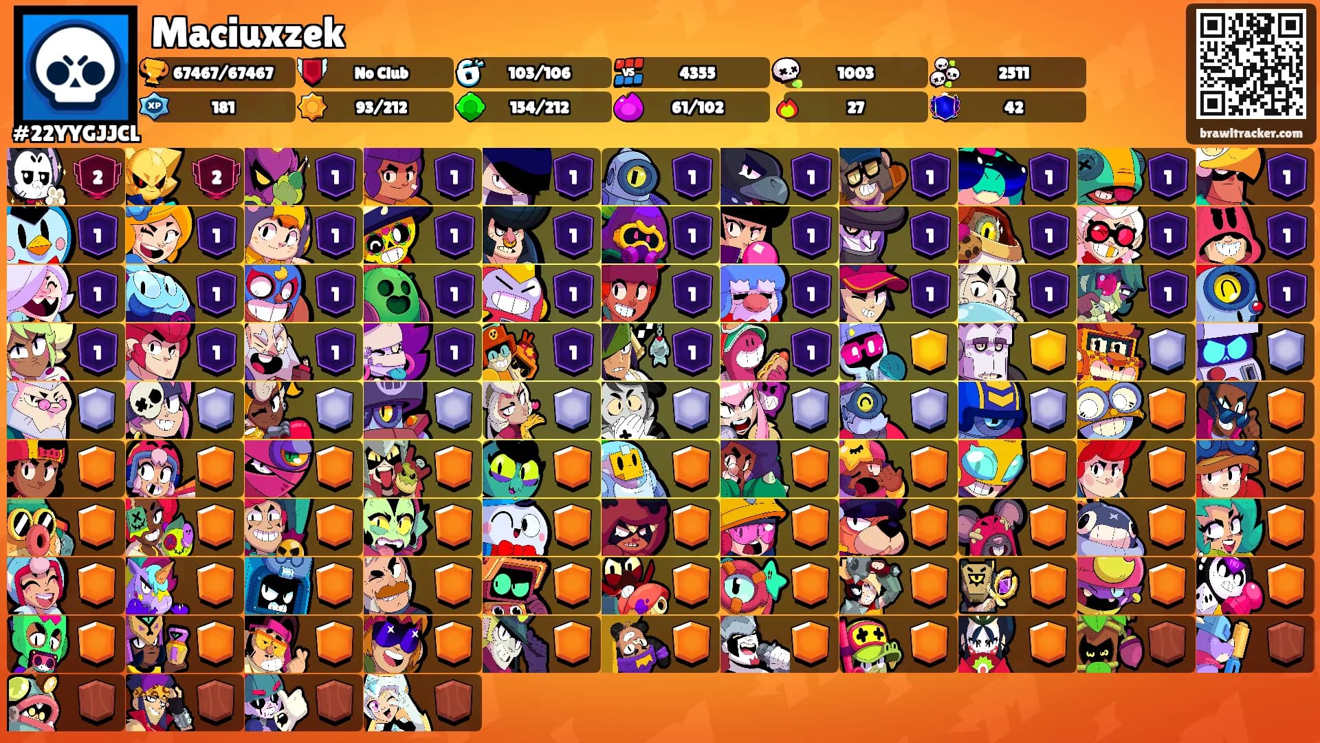 Maciuxzek's Ranks