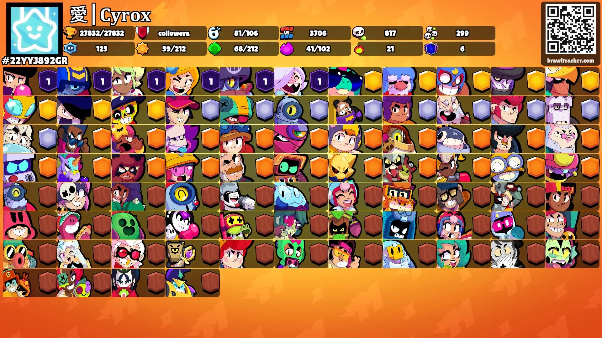 愛|𝐂𝐲𝐫𝐨𝐱⚡'s Ranks