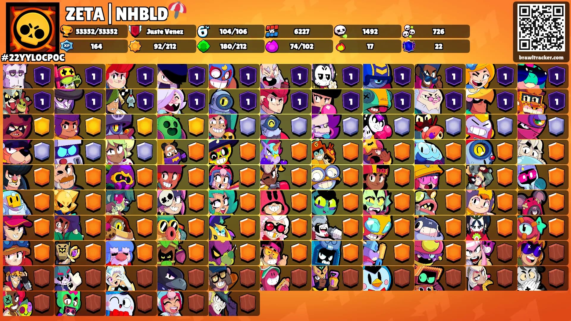 ZETA|NHBLD⛱️'s Ranks