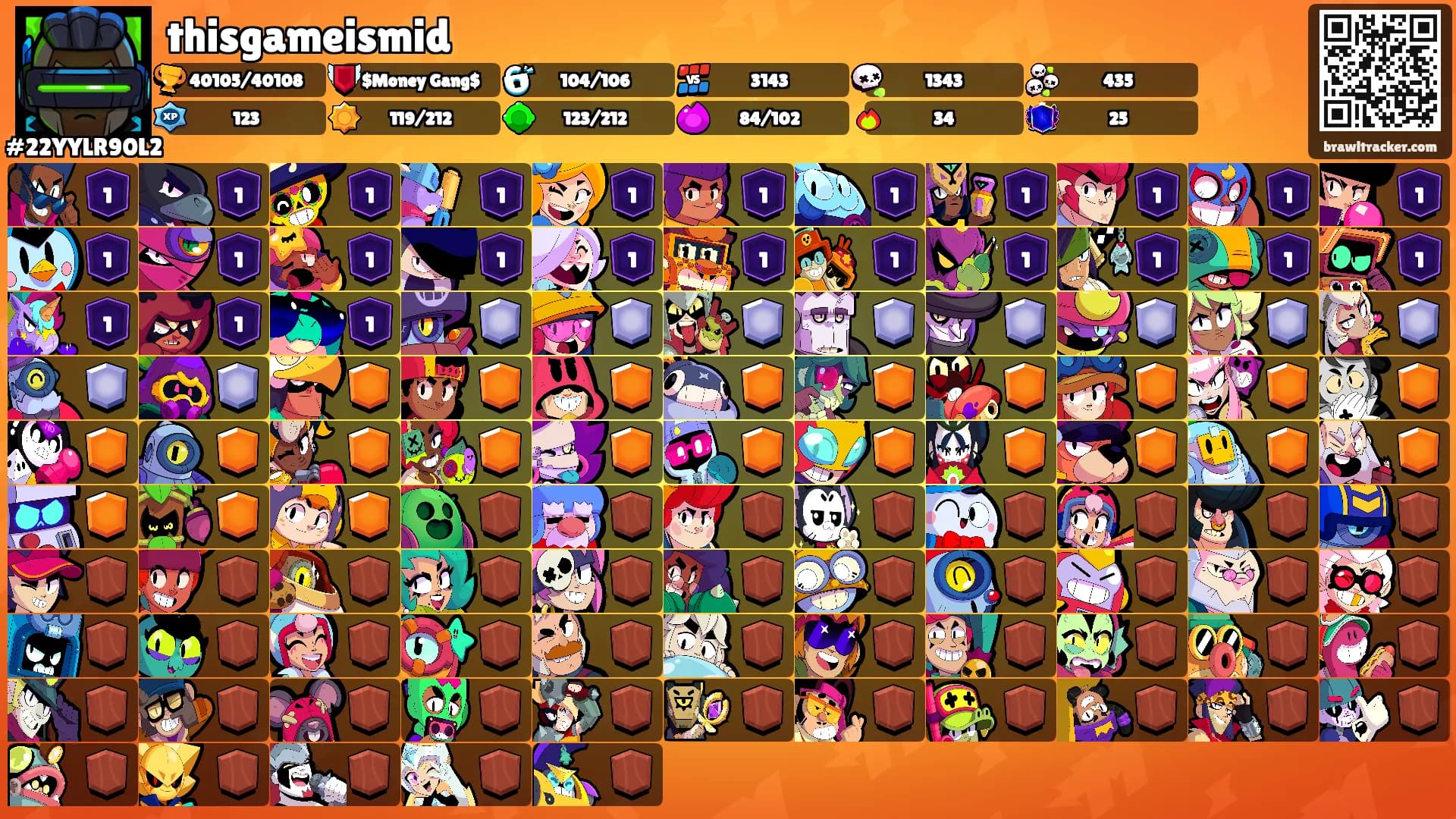 thisgameismid's Ranks