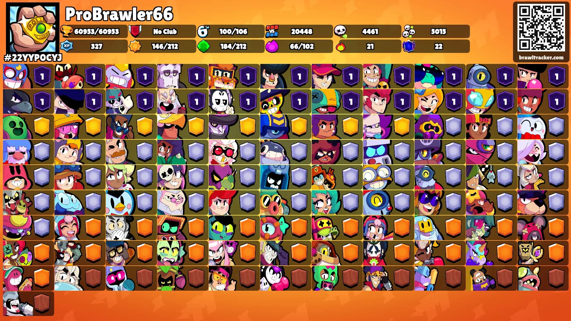 ProBrawler66's Ranks