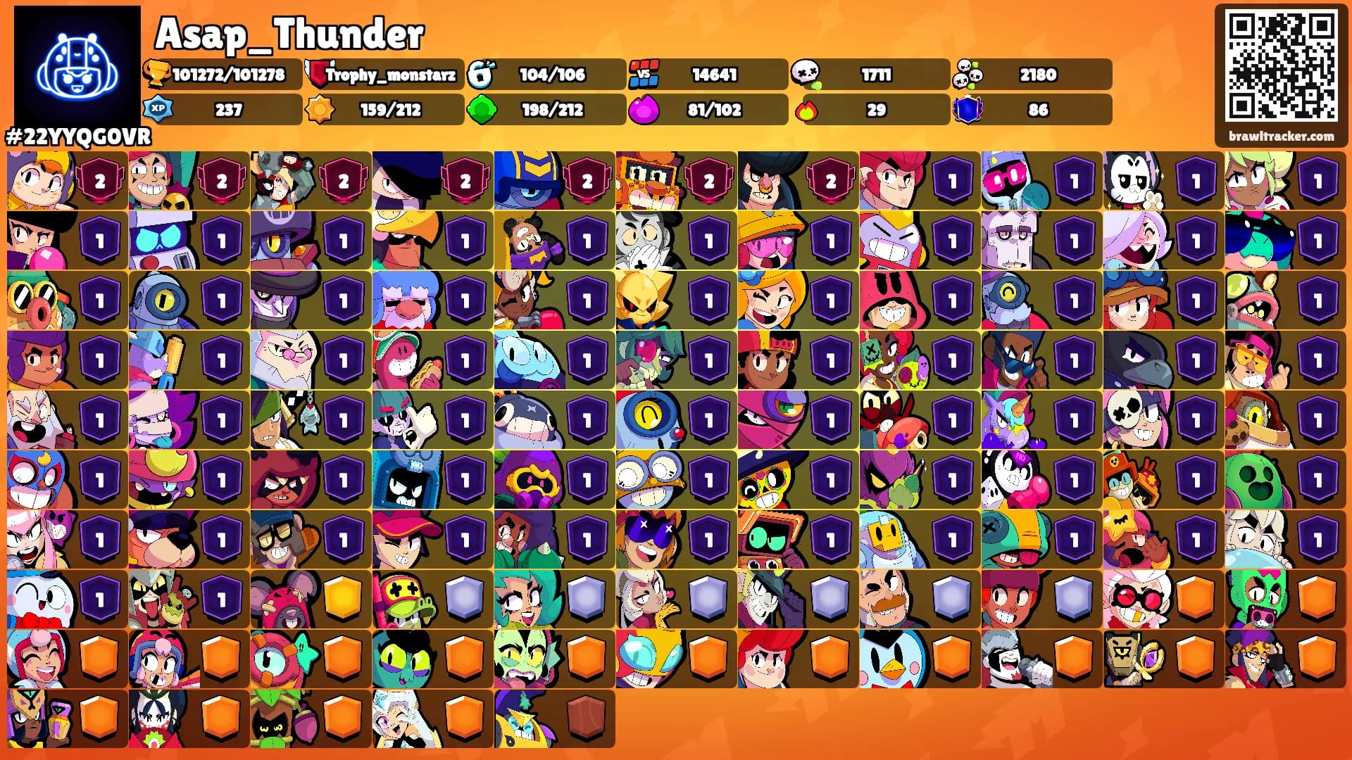 Asap_Thunder's Ranks