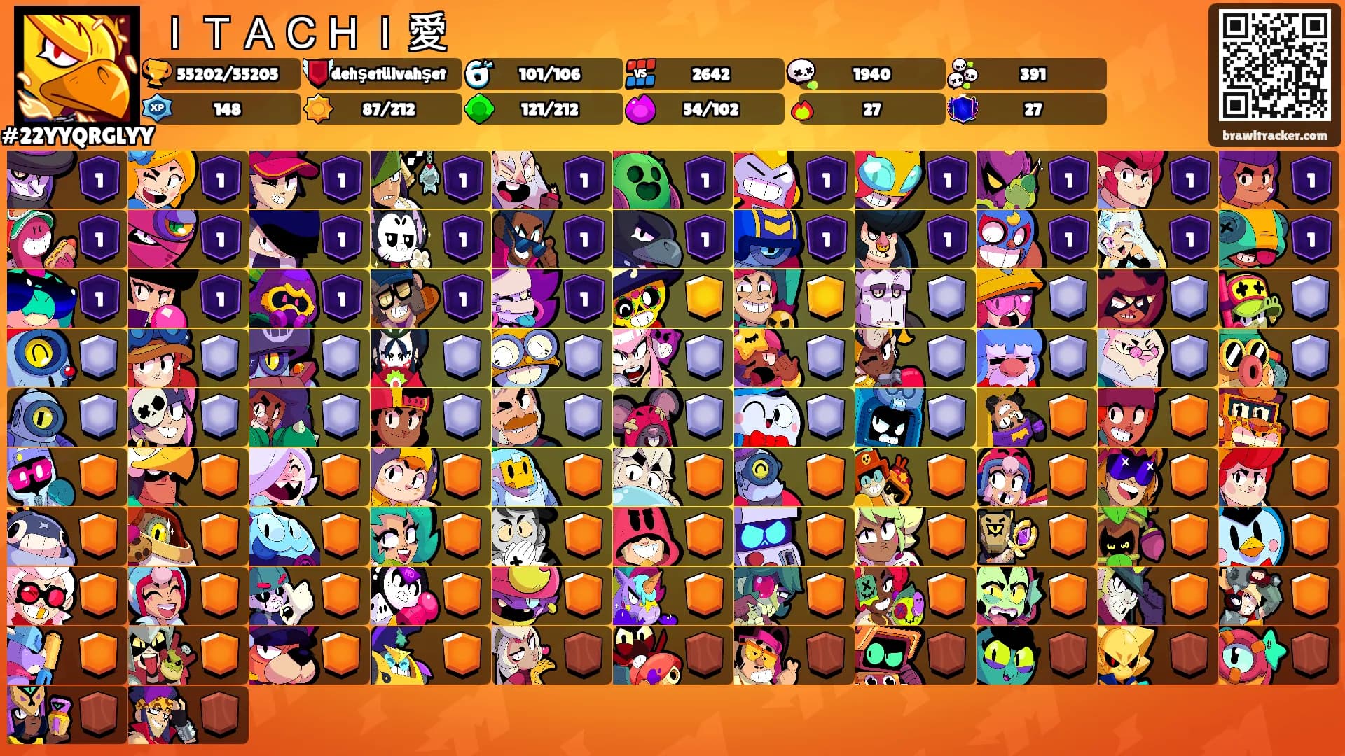 ＩＴＡＣＨＩ愛's Ranks