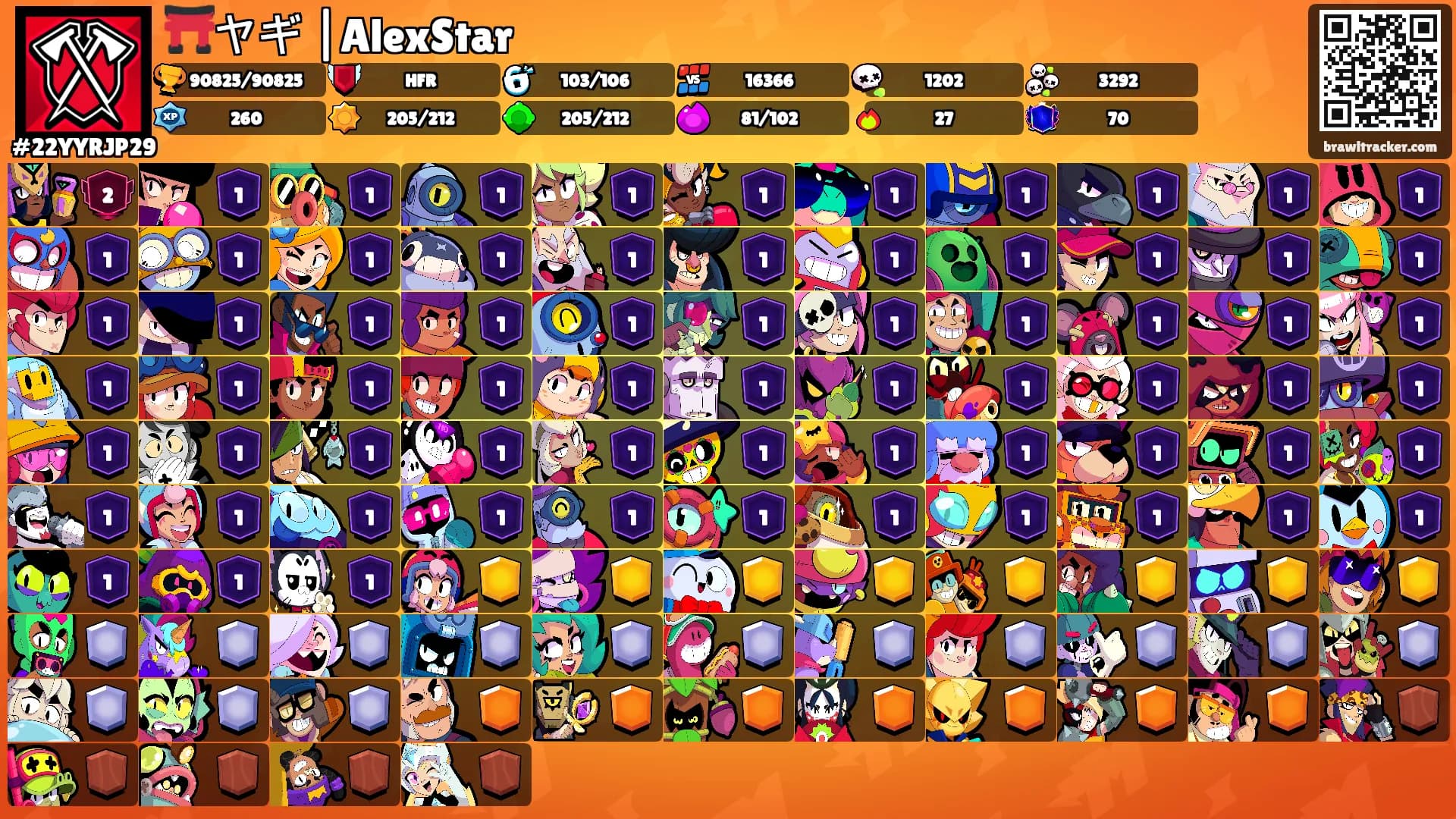 ⛩️ヤギ |AlexStar's Ranks
