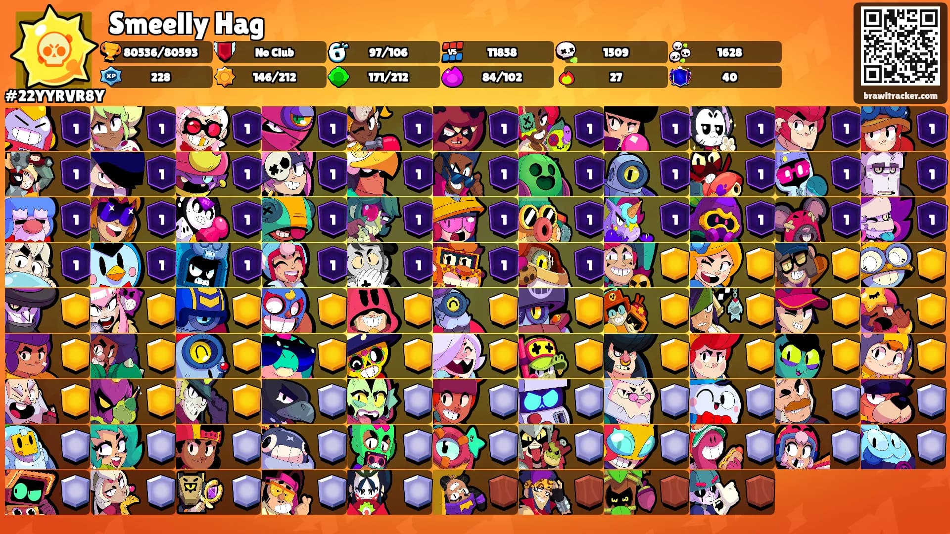 Smeelly Hag's Ranks