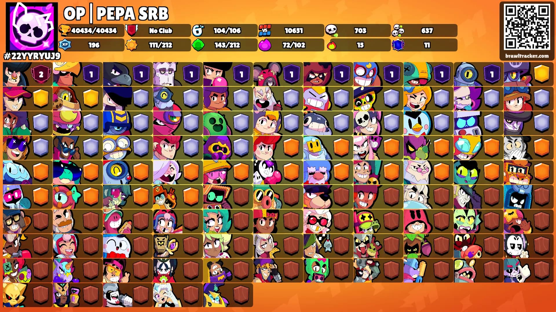 OP|PEPA SRB's Ranks