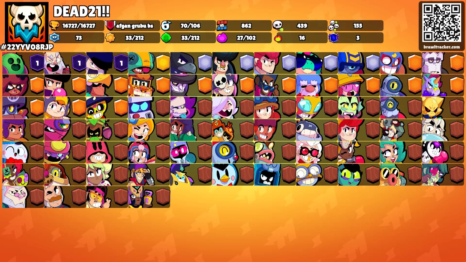DEAD21!!'s Ranks