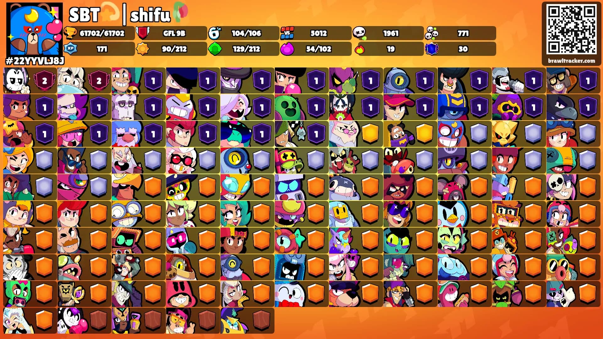 SBT💫|shifu🥀's Ranks
