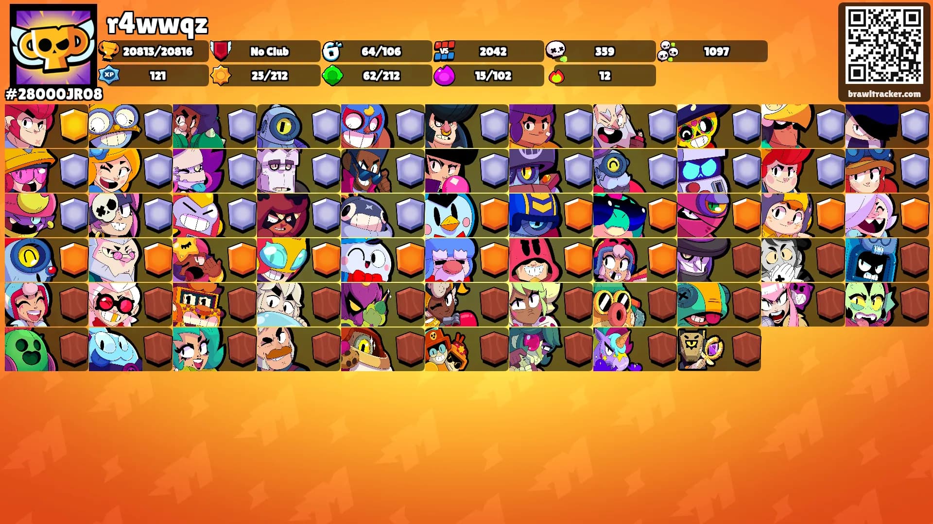 r4wwqz's Ranks