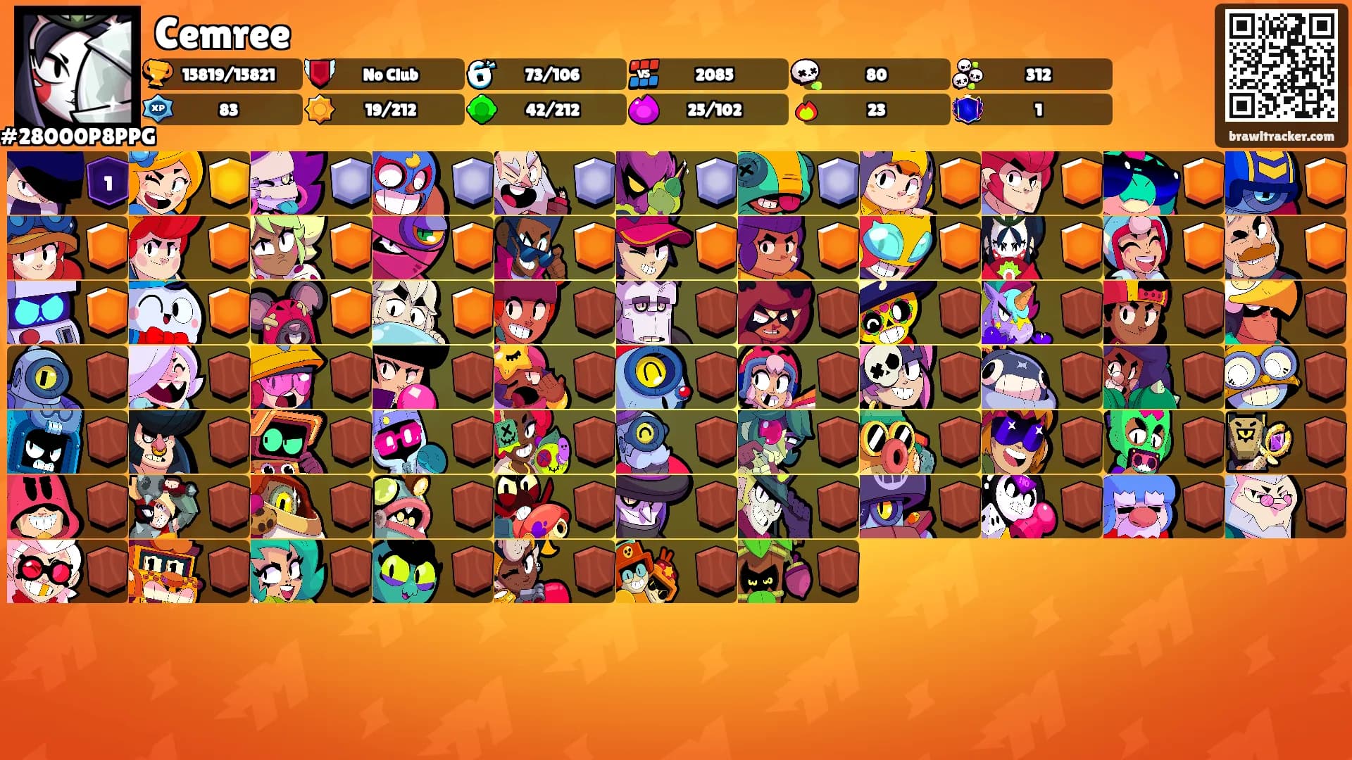 Cemree's Ranks