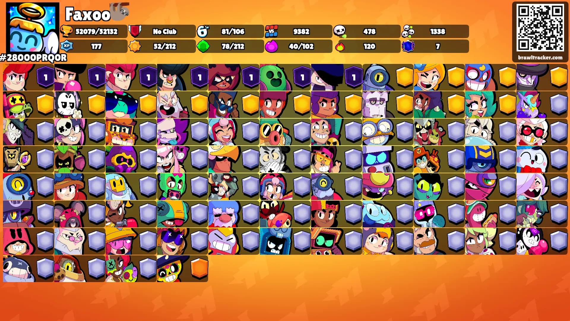 Faxoo🦥's Ranks