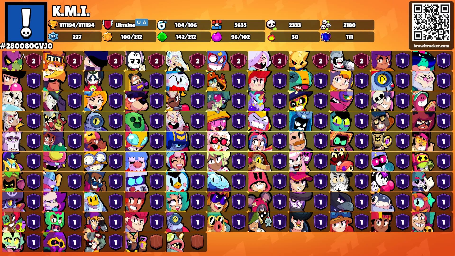 K.M.I.'s Ranks