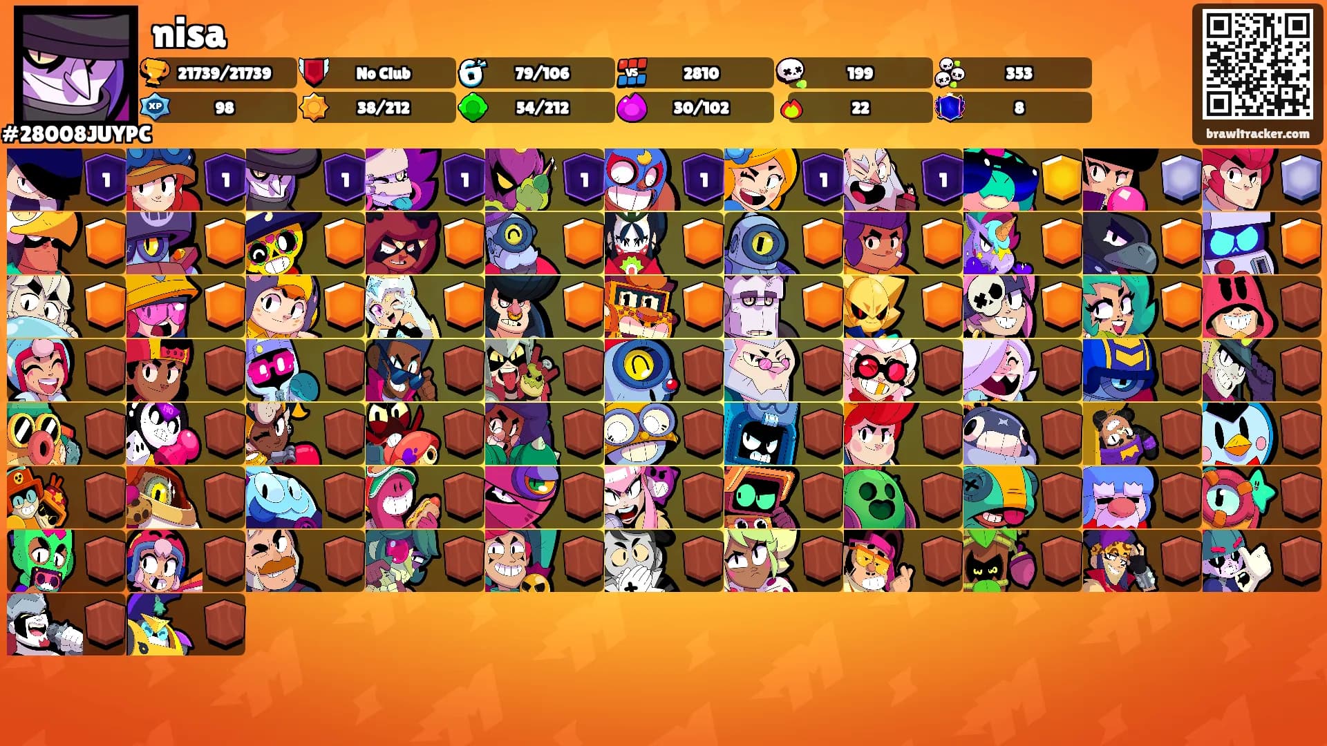 nisa's Ranks