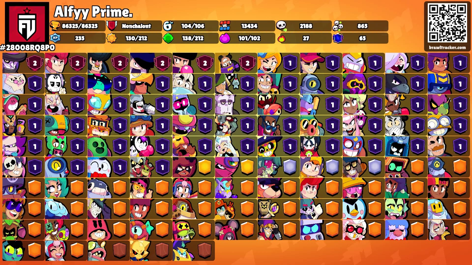 Alfyy Prime.'s Ranks