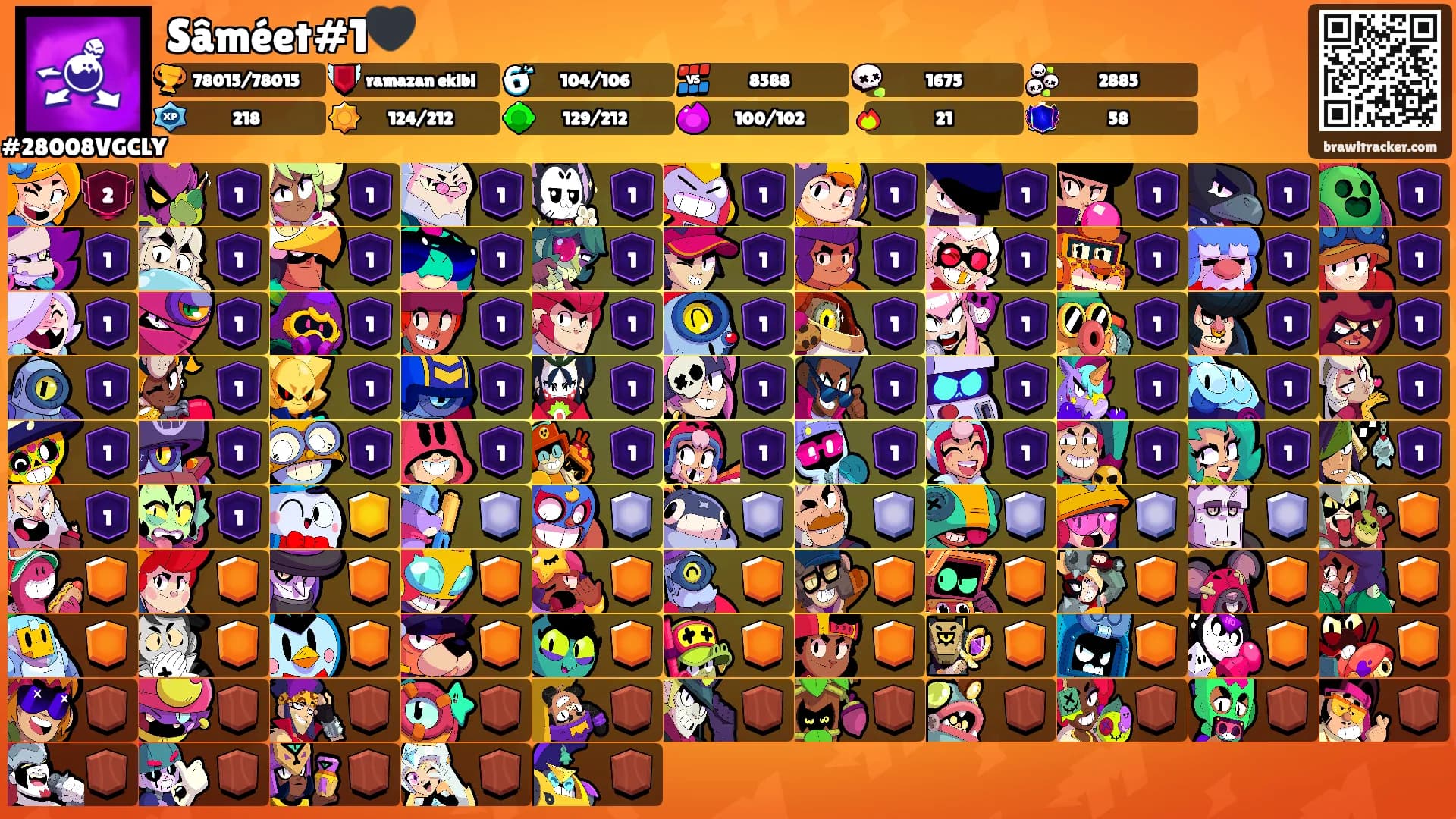 Sâméet#1🖤's Ranks