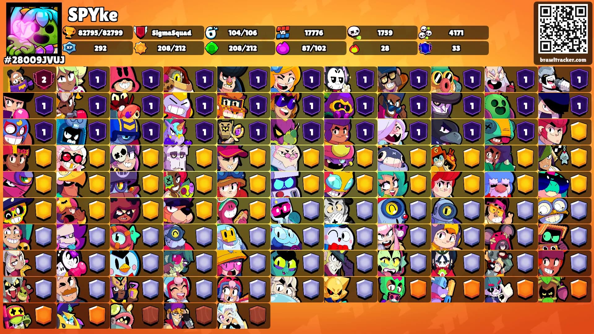 SPYke's Ranks