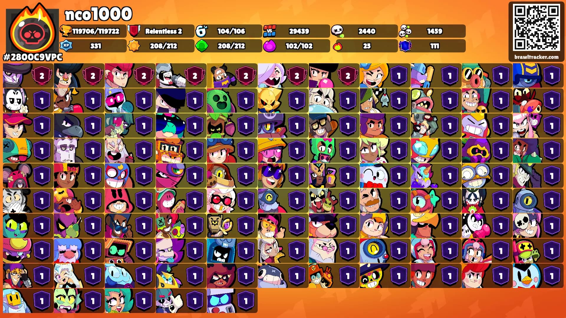 nco1000's Ranks