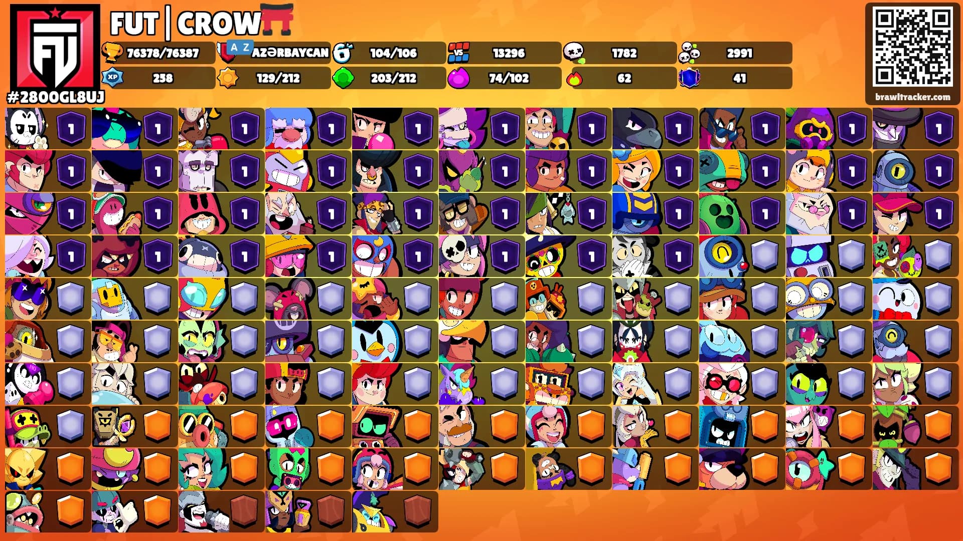 FUT|CROW⛩️'s Ranks