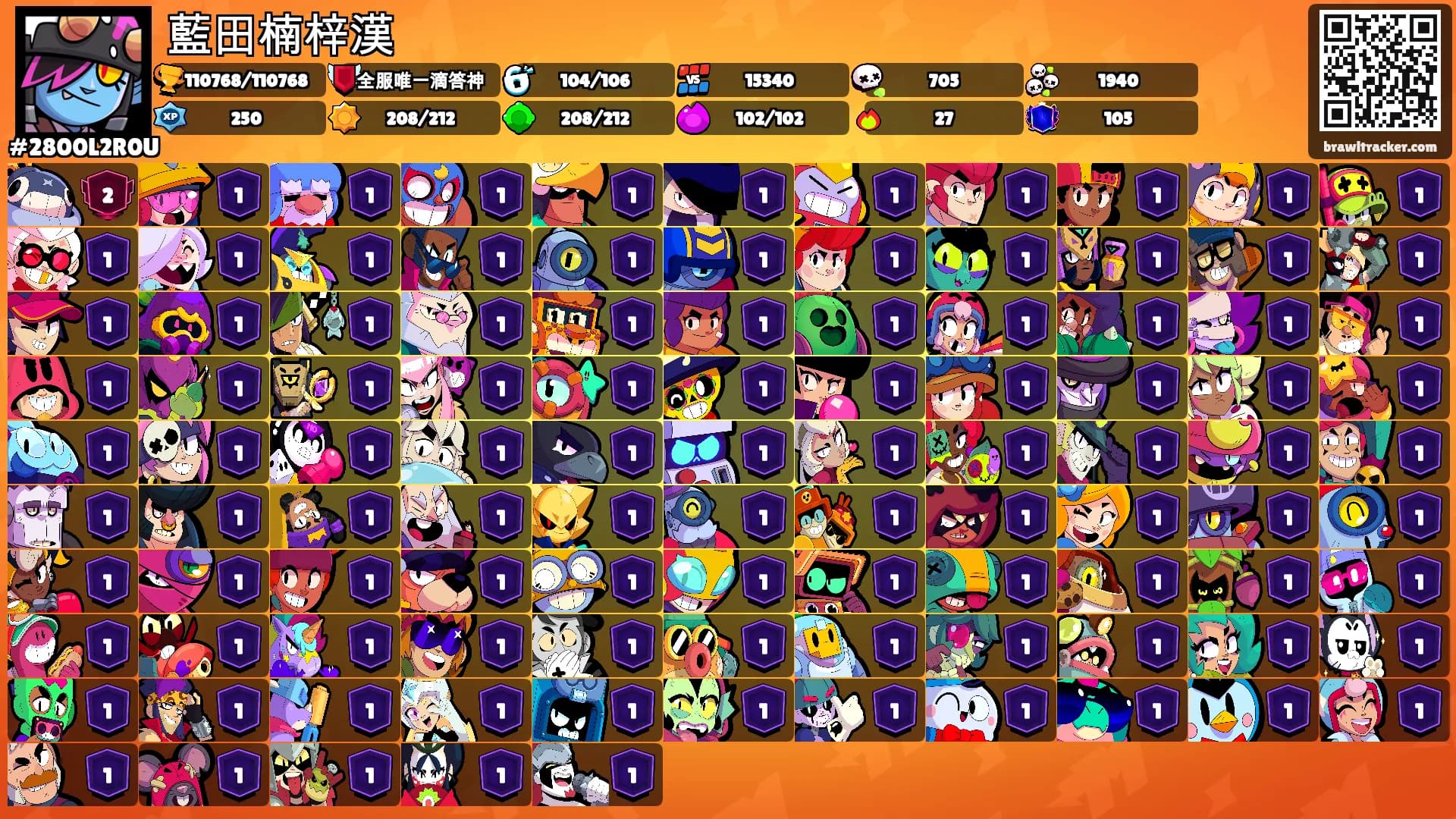 藍田楠梓漢's Ranks