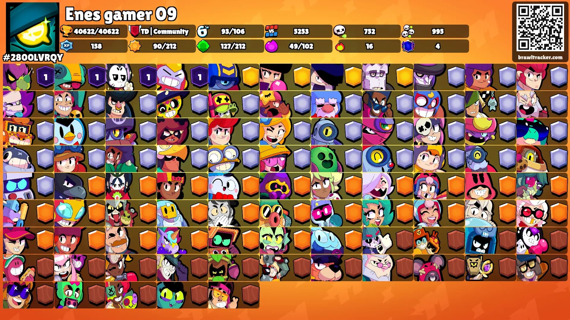 Enes gamer 09's Ranks
