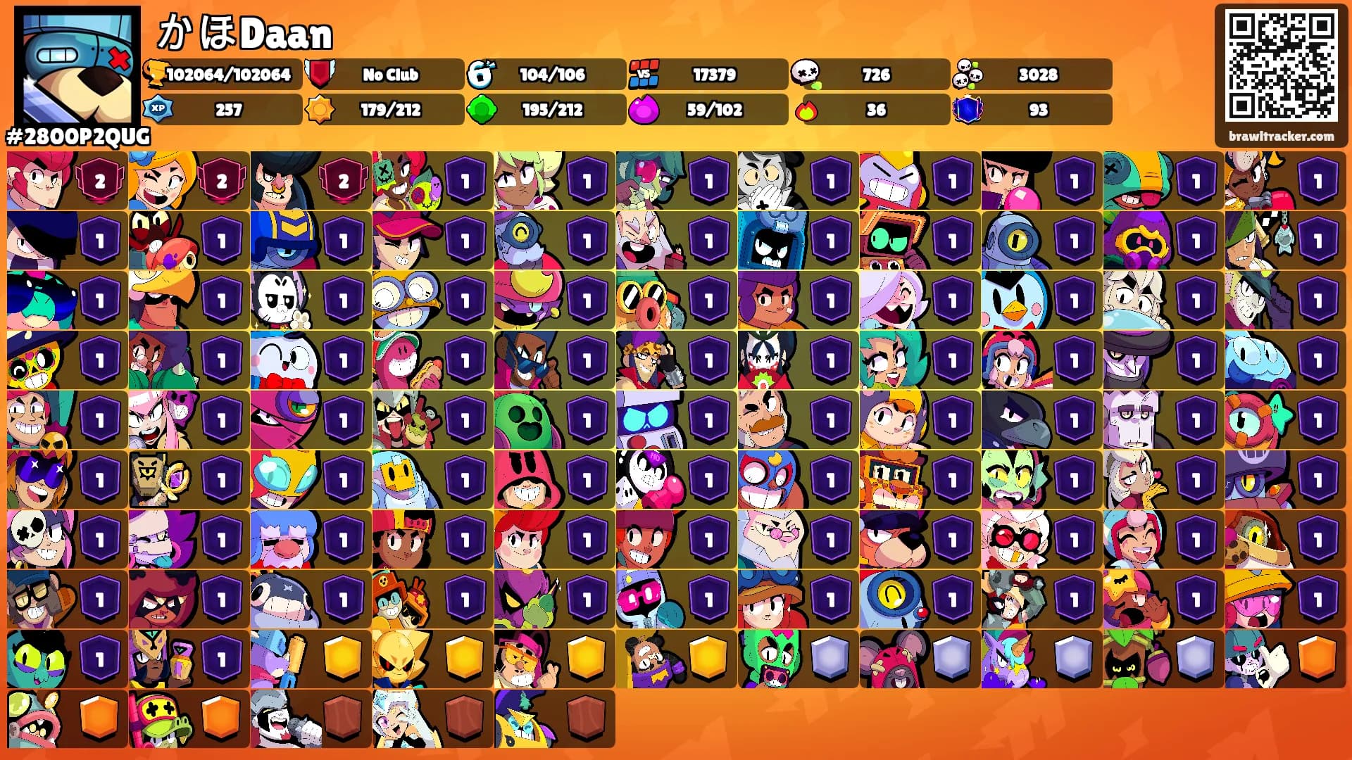 かほDaan's Ranks