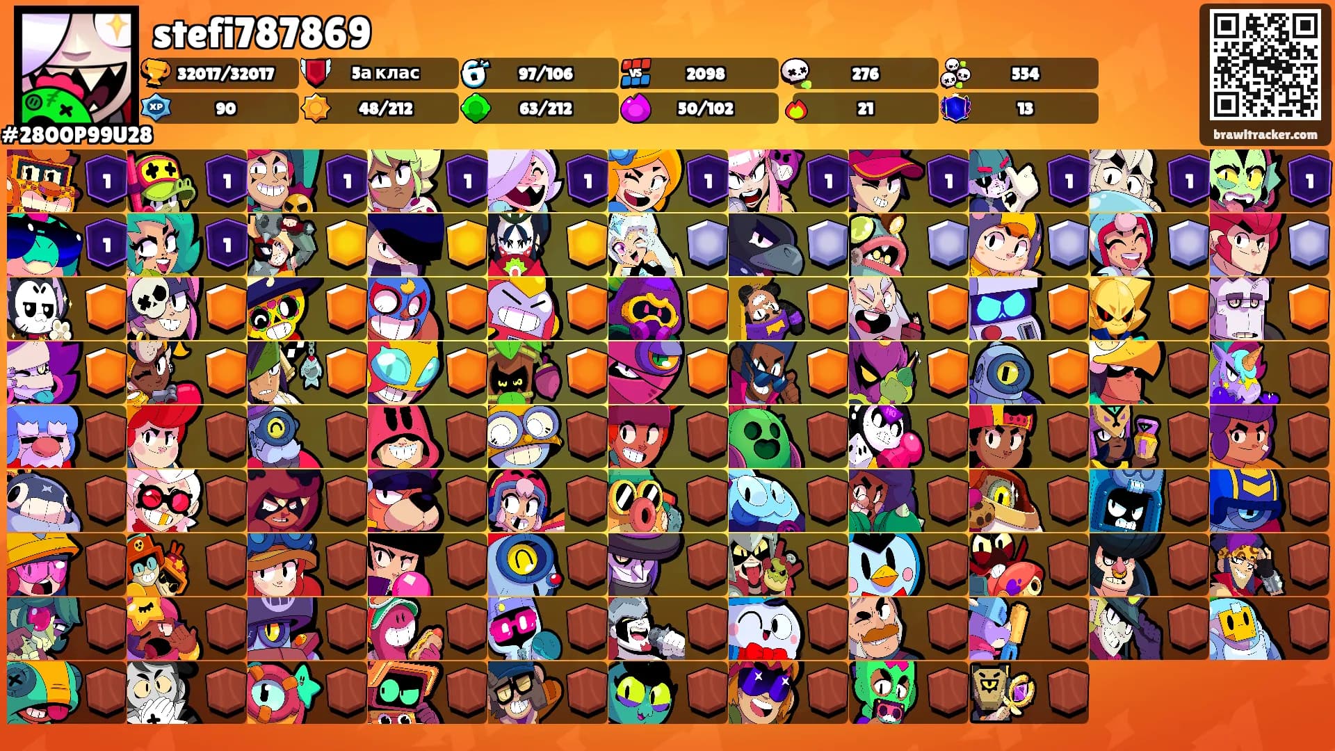 stefi787869's Ranks