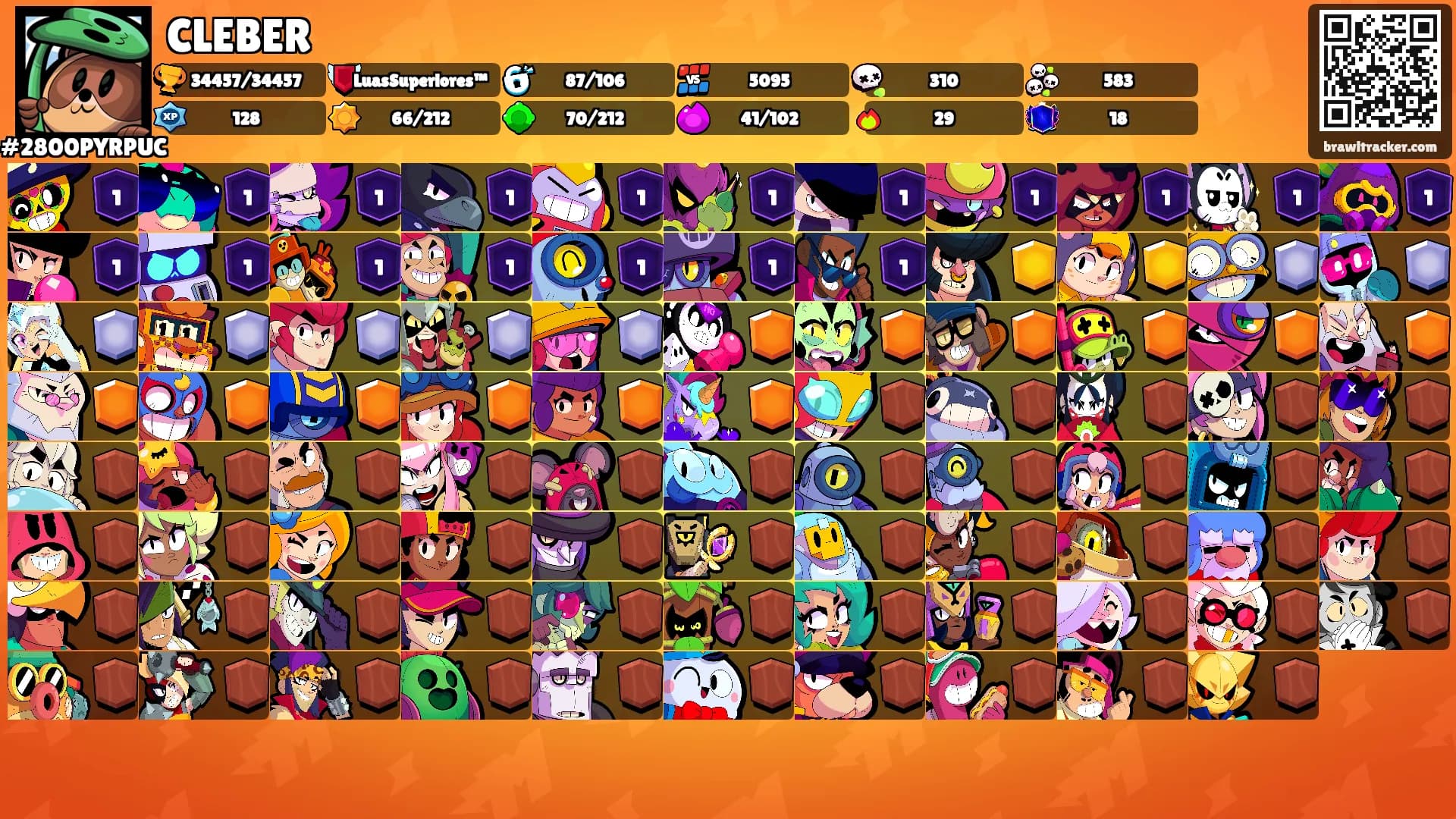 CLEBER's Ranks