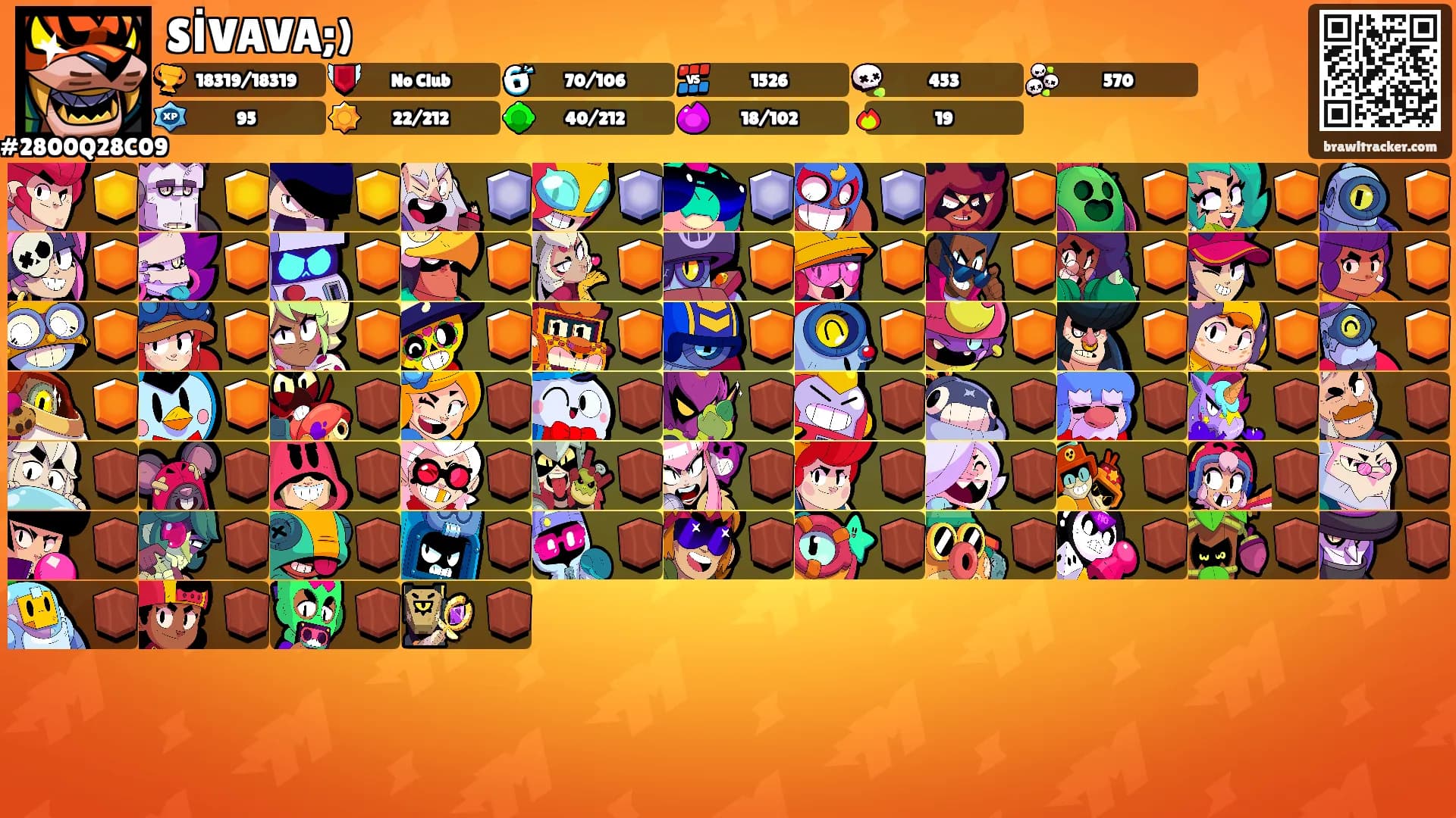 SİVAVA;)'s Ranks