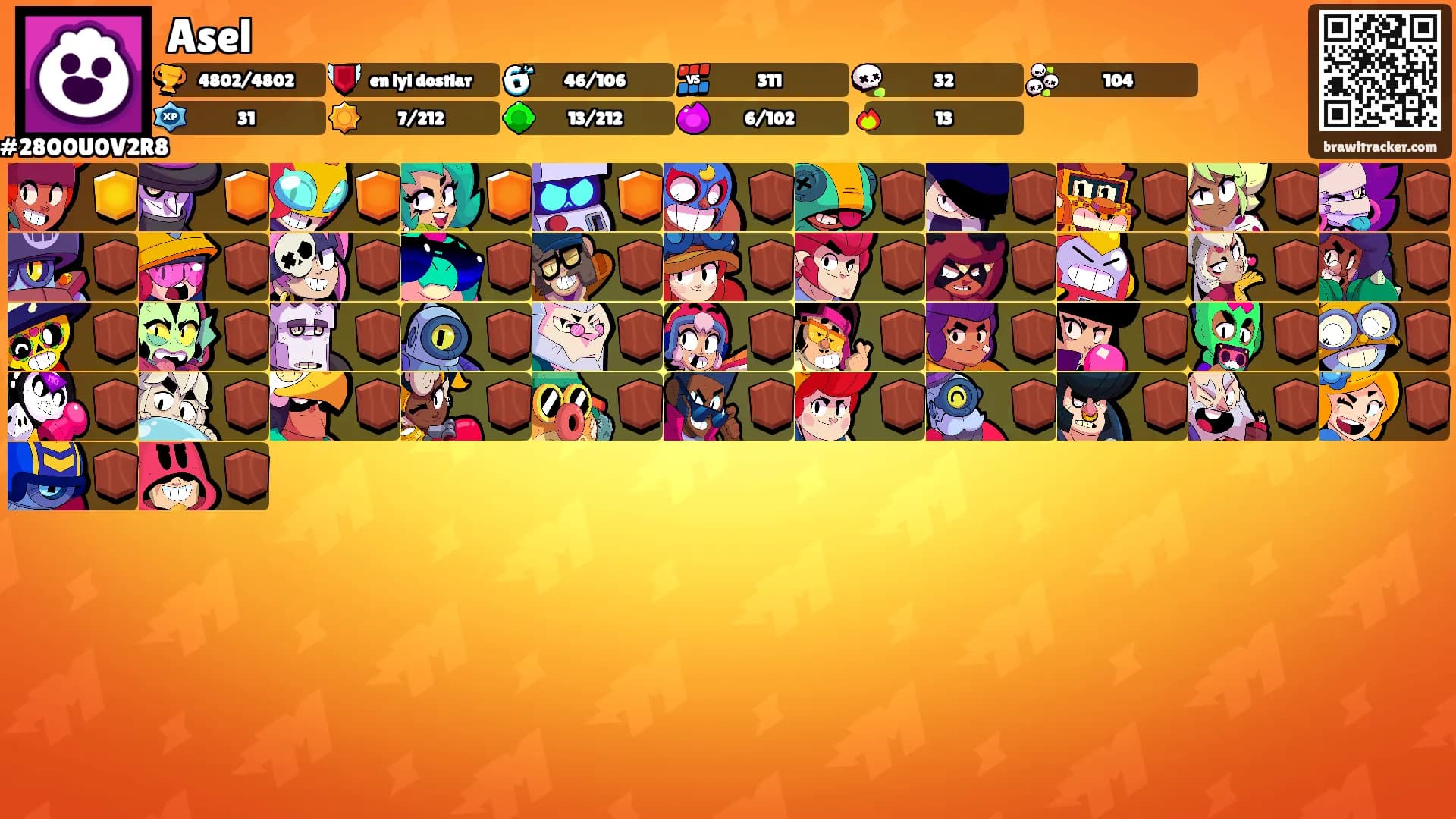 Asel's Ranks