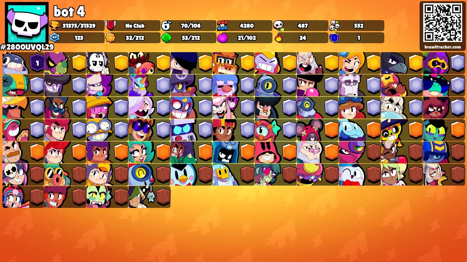 bot 4's Ranks