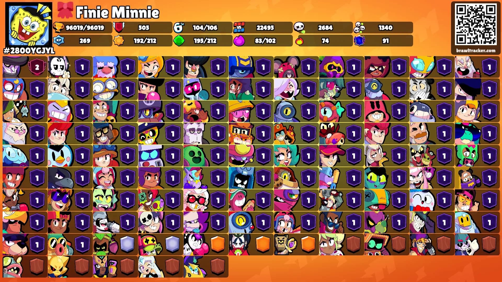 🎀 Finie Minnie's Ranks