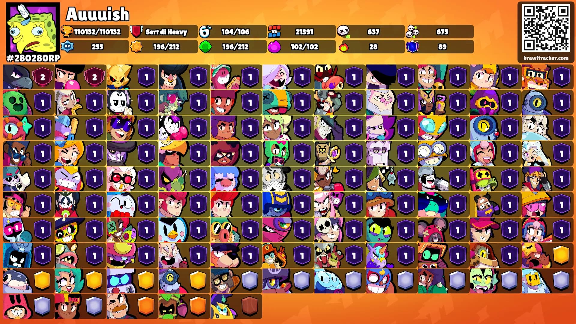 Auuuish's Ranks