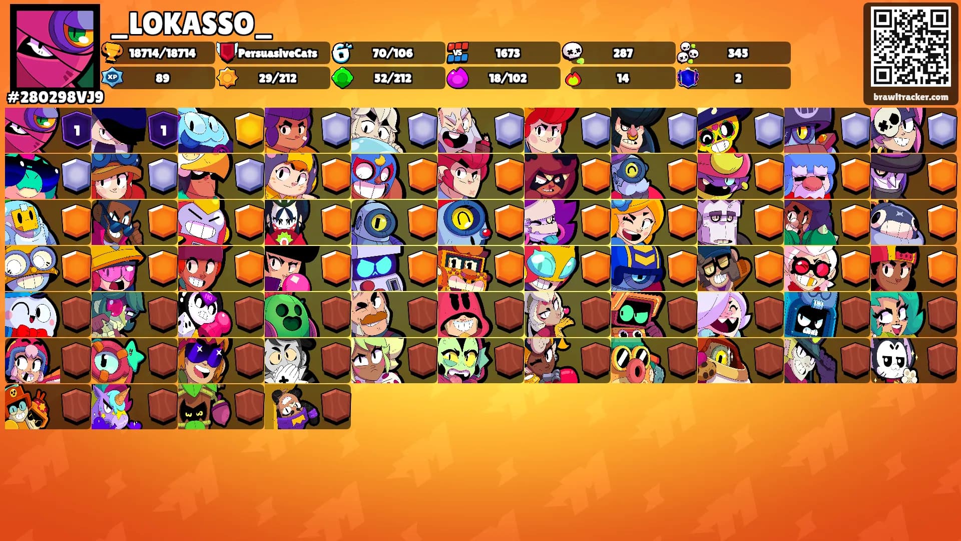 _LOKASSO_'s Ranks